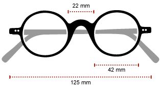 FPFA frame diagram