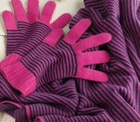 Cashmere Gloves in Pink & Denim