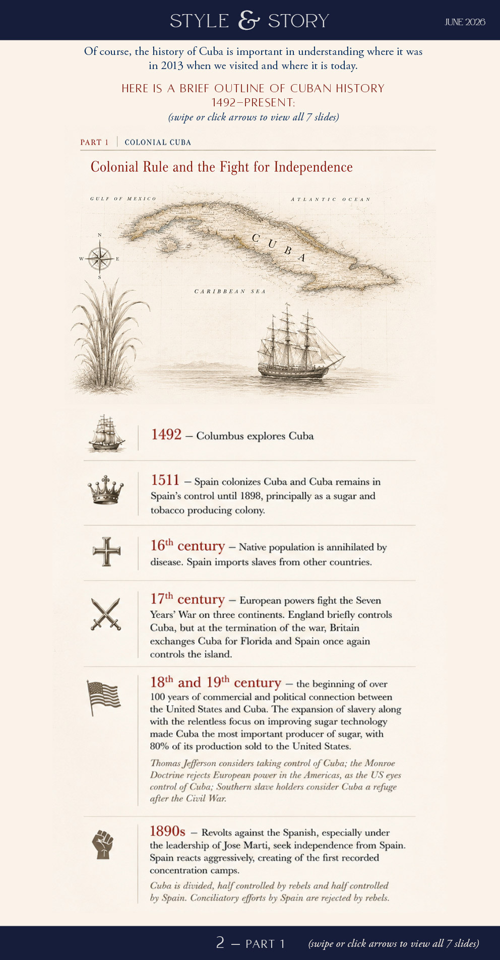 A Brief History of Cuba, Part 1: Colonial Cuba