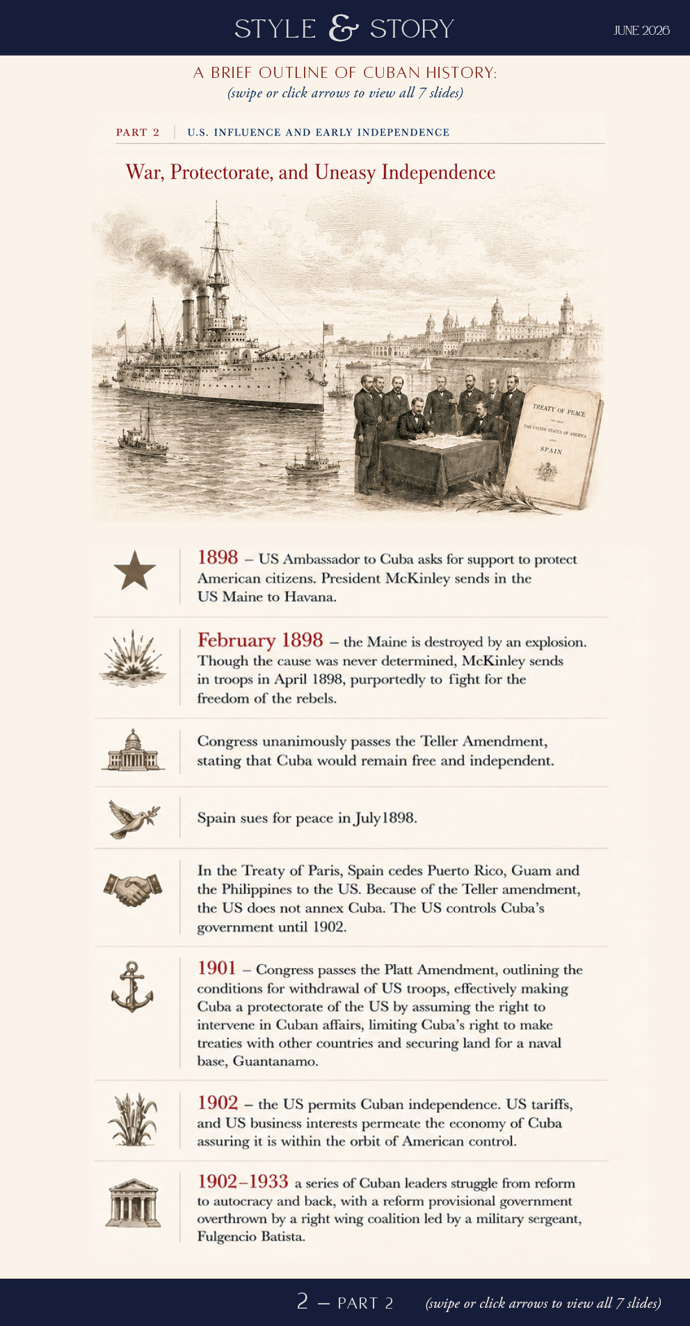 A Brief History of Cuba, Part 2: U.S. Influence and Early Independence