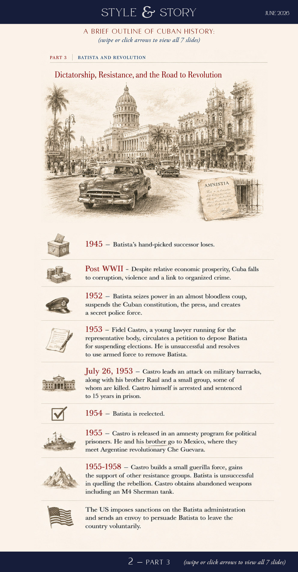 A Brief History of Cuba, Part 3: Batista and Revolution