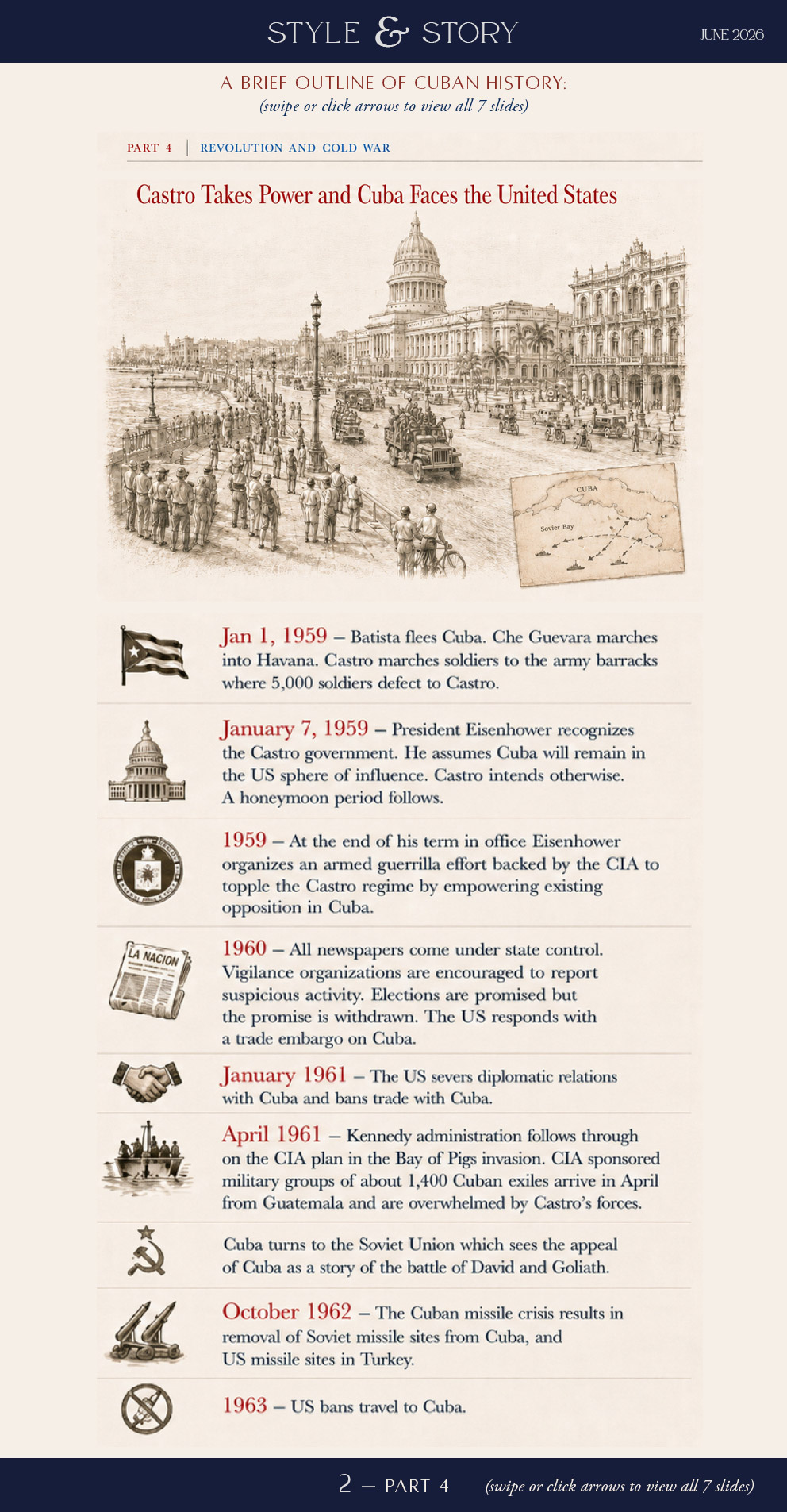 A Brief History of Cuba, Part 4: Revolution and the Cold War