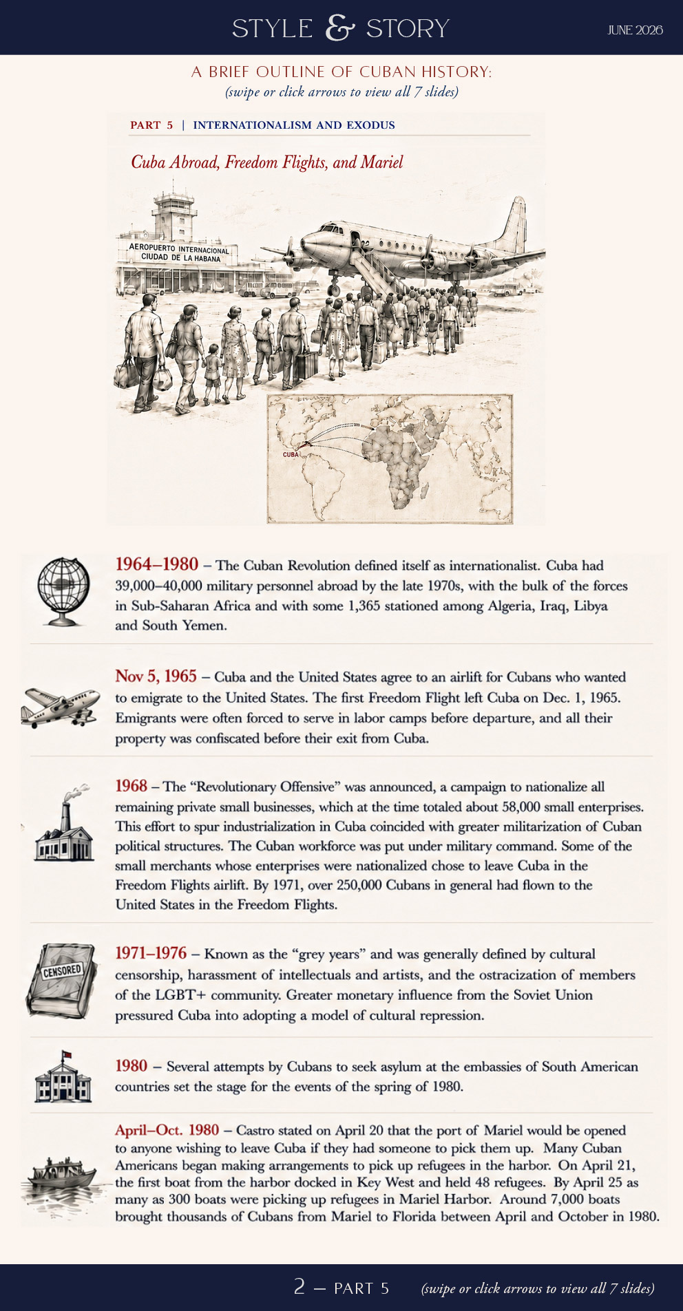 A Brief History of Cuba, Part 5: Internationalism and Exodus