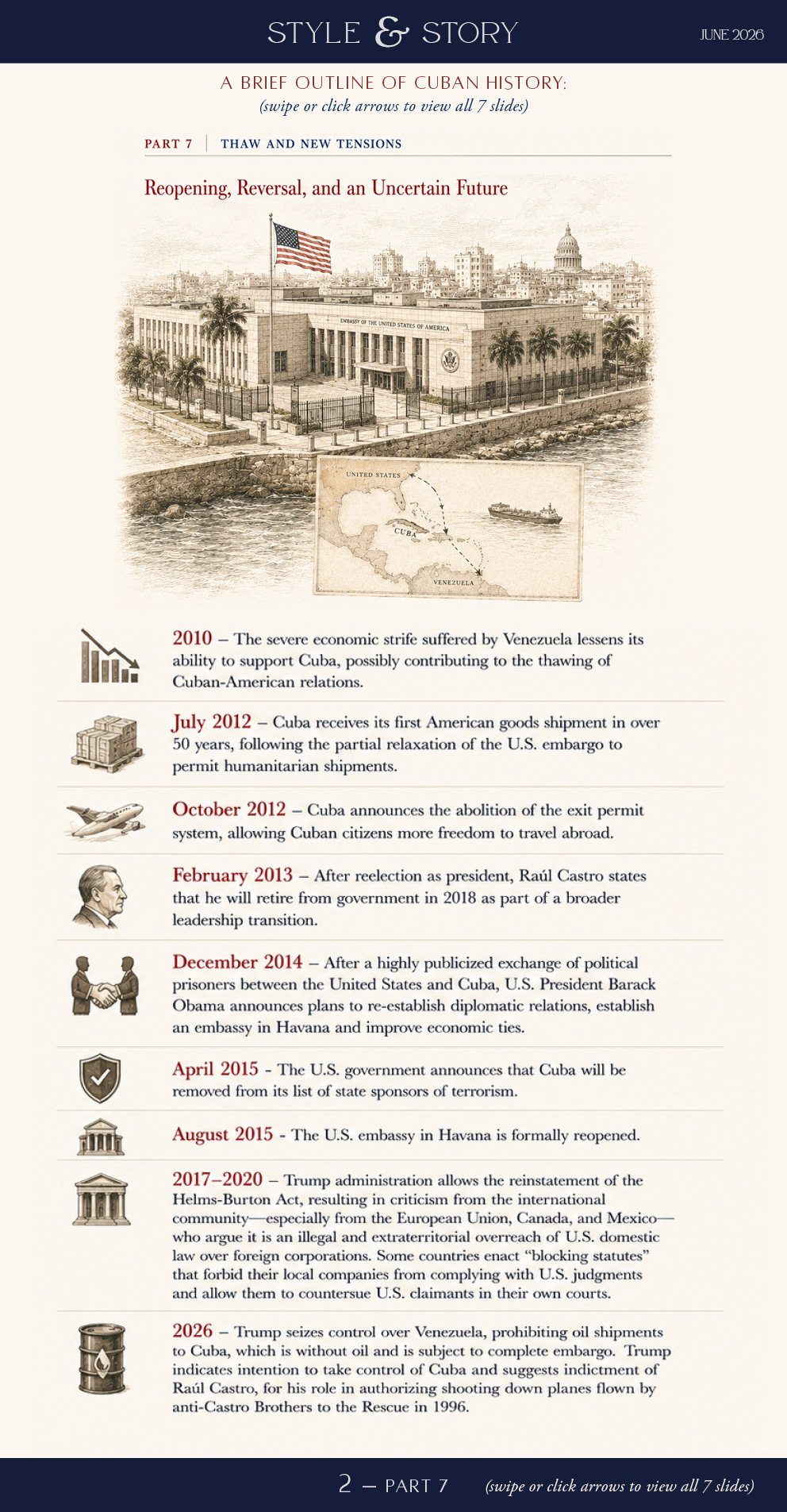 A Brief History of Cuba, Part 7: Thaw and New Tensions