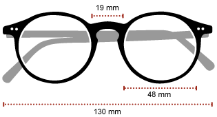 FPFR frame diagram