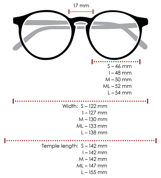 LFF Frame Diagram